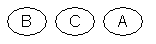 Lopputilanne 2